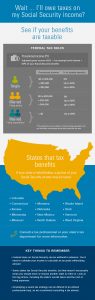 social_security_infographic_112016
